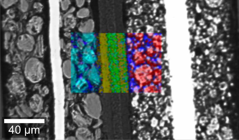 リチウムイオン電池の白色光画像とラマン画像の重ね合わせ像